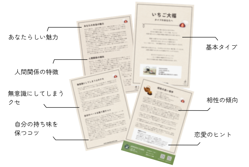 chara-pdf-sample